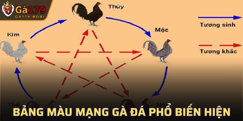 Tổng hợp bảng màu mạng gà đá phổ biến hiện nay